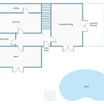 Villa Atenas By